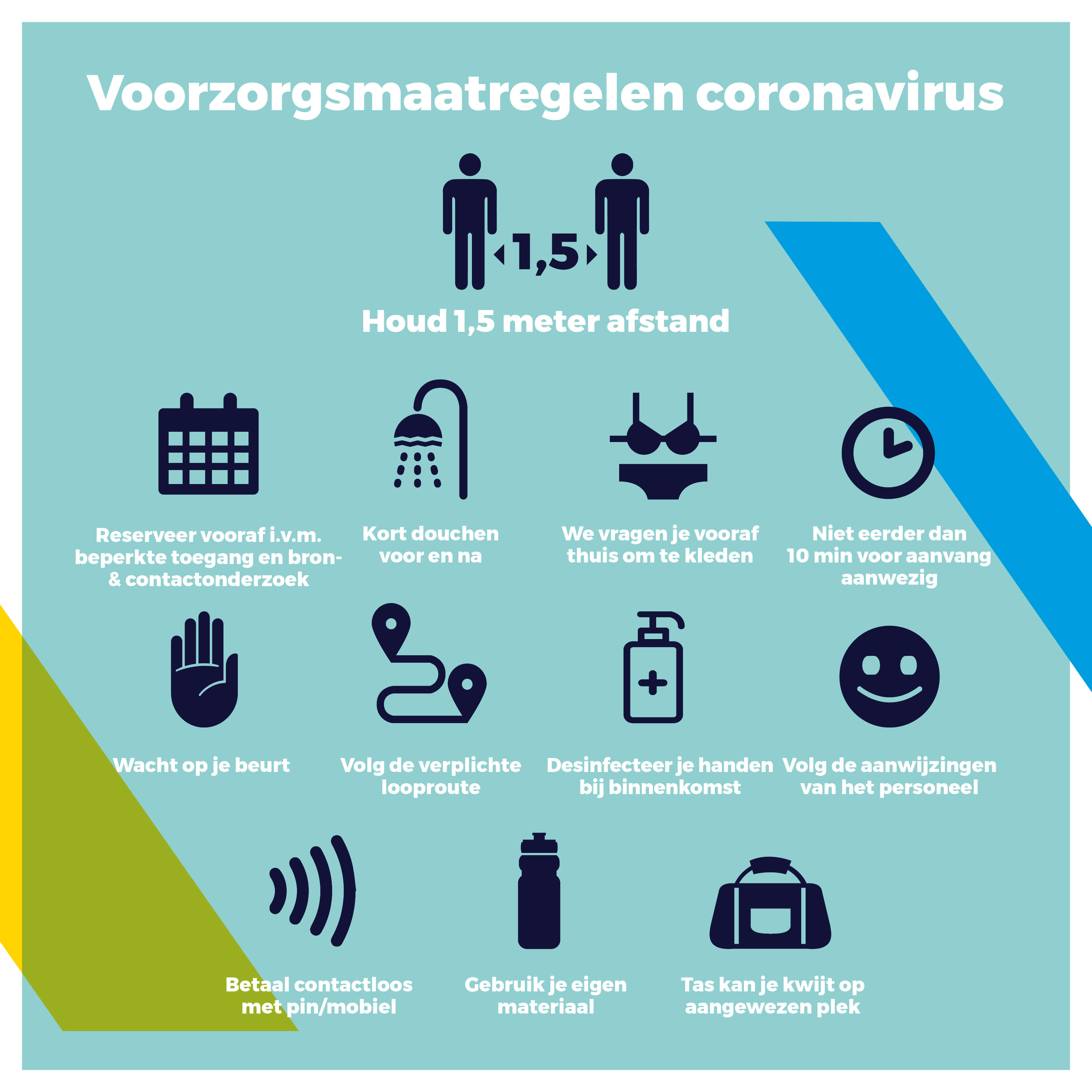 Voorzorgsmaatregelen coronavirus Sportbedrijf Rotterdam